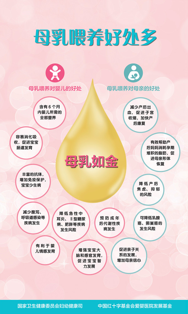 母乳喂养-1_副本.jpg